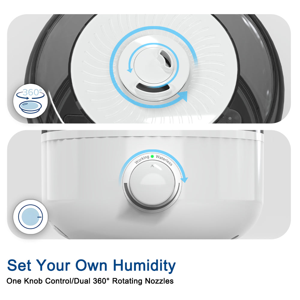 iTOMA 3L Large Top Fill Humidifiers for Bedroom, Mist Humidifier with 360° Dual Nozzles, Water Purification Filter, Adjustable Mist Levels, Ultra Quiet for Home Office Nursery