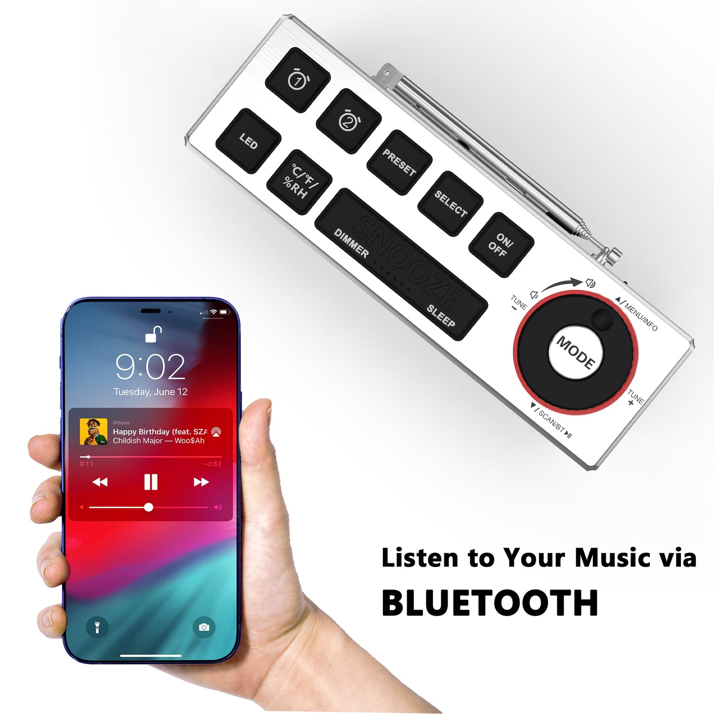 DAB+&FM Radio, Clock Radio with Bluetooth, 40 Presets, Earphone, Dual Alarm with Snooze and Sleep Timer, Two Charging Port, Dimmable, Temperature & Humidity, LED Display Alarm Clock for Bedroom iTOMA 508D