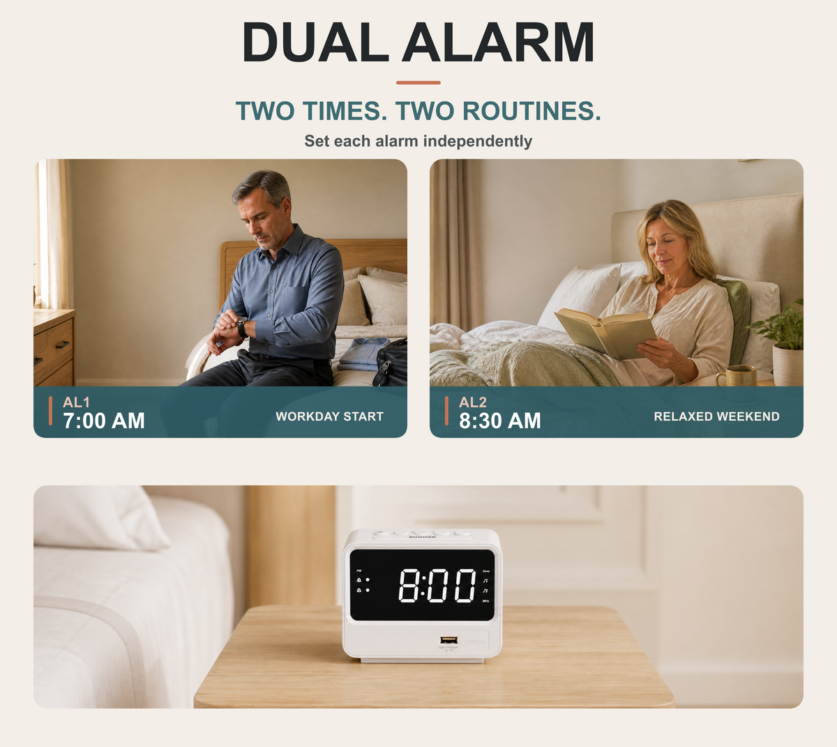 Radio despertador para dormitorios con dos puertos de carga USB, números grandes con brillo ajustable, radio FM digital de cabecera con temporizador de apagado, volumen ajustable, función de repetición de alarma para reloj digital LED blanco iTOMA A23
