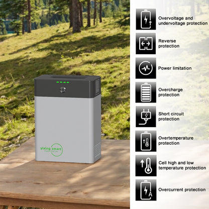"YX - BXS250W 250W Portable Outdoor Power Station | Compact & Reliable Power Solution for Camping, Emergencies, & On-the-Go Needs | Lightweight, Durable, and Versatile for All Your Outdoor Adventures"