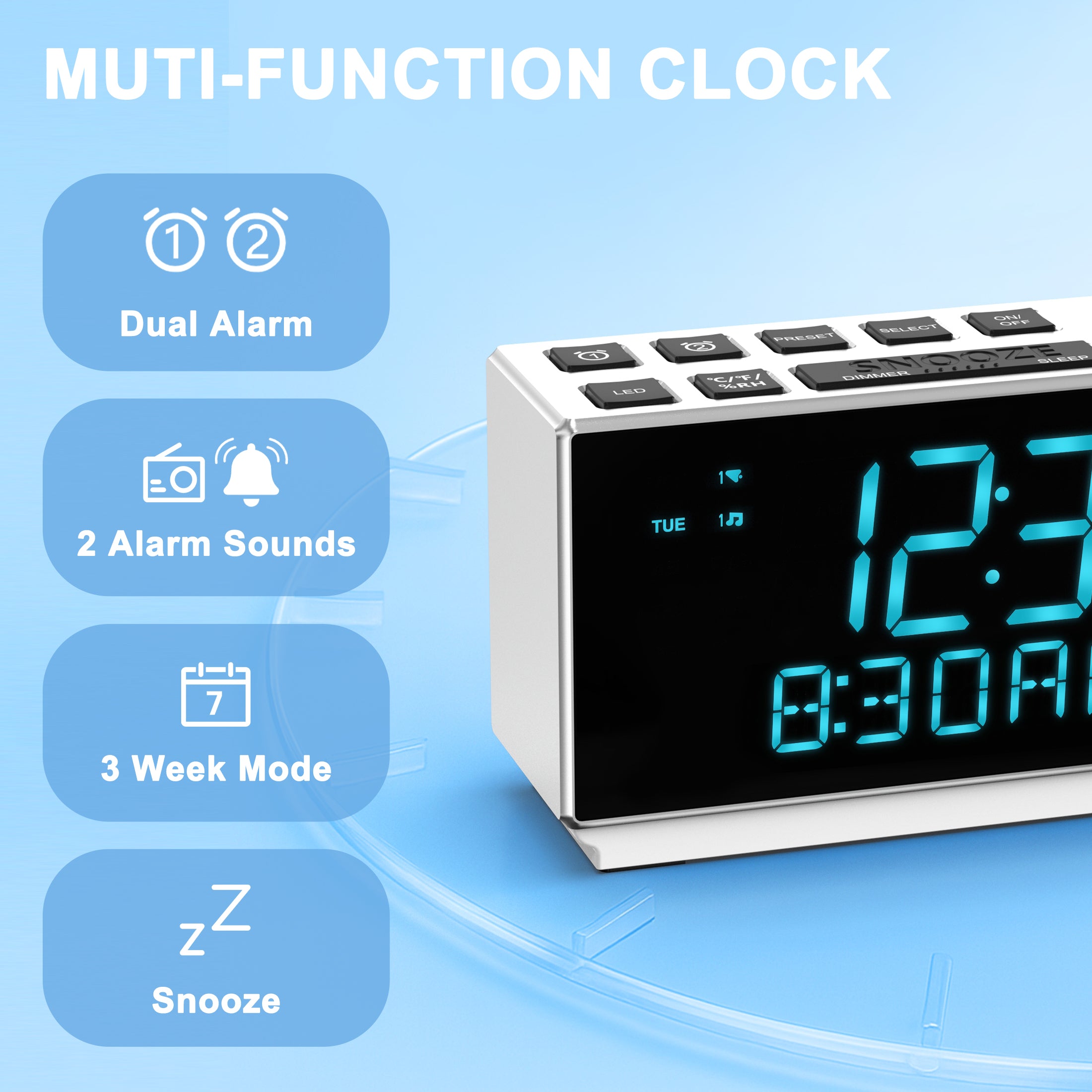 DAB+＆FM Radio, Clock Radio with Bluetooth, 40 Presets, Earphone, Dual Alarm with Snooze and Sleep Timer, Two Charging Port, Dimmable, Temperature & Humidity, LED Display Alarm Clock for Bedroom iTOMA 508D