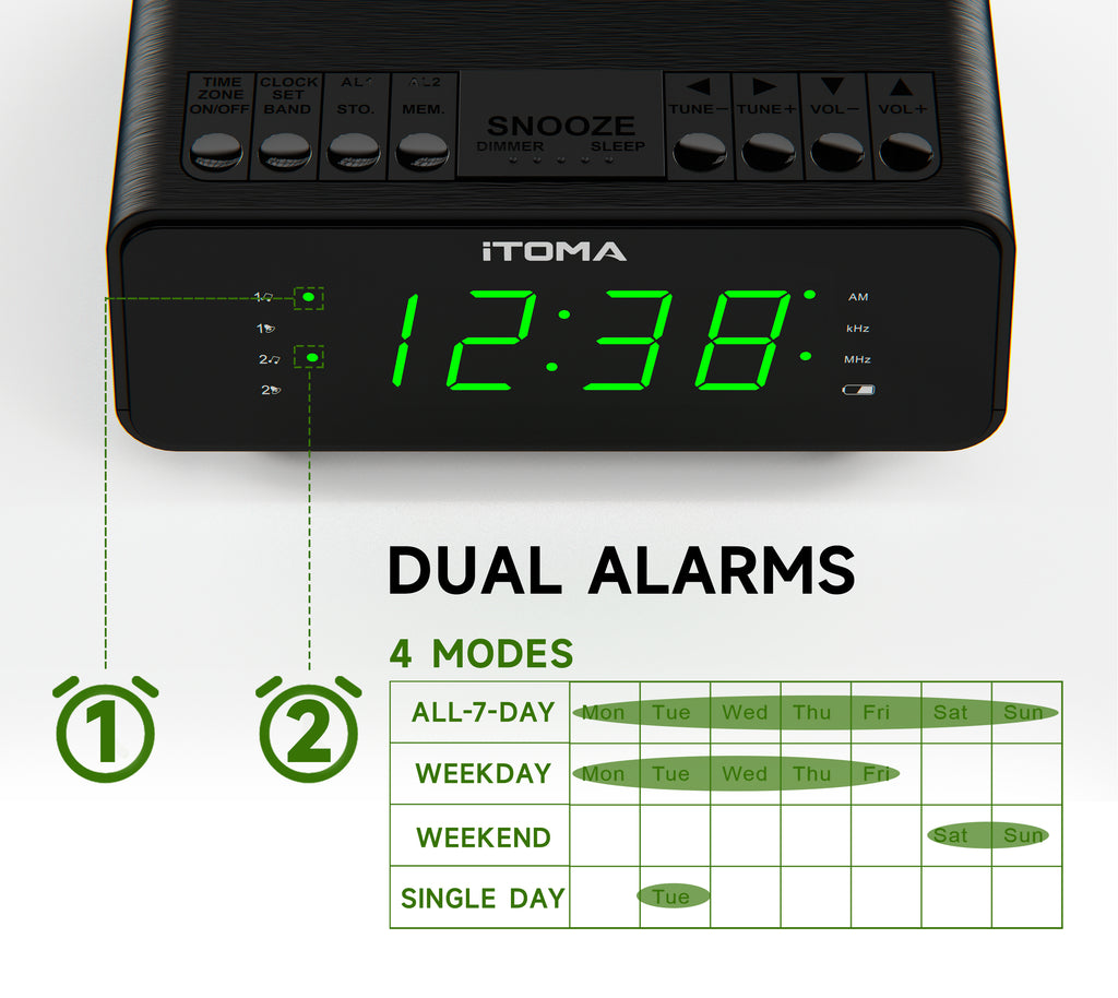 Digital iTOMA Alarm Clock with AM/FM Radio, 4-Level Dimmer, Snooze, Dual Alarms, Sleep Timer and Easy to Read 0.9" LED Jade Green Display 2100