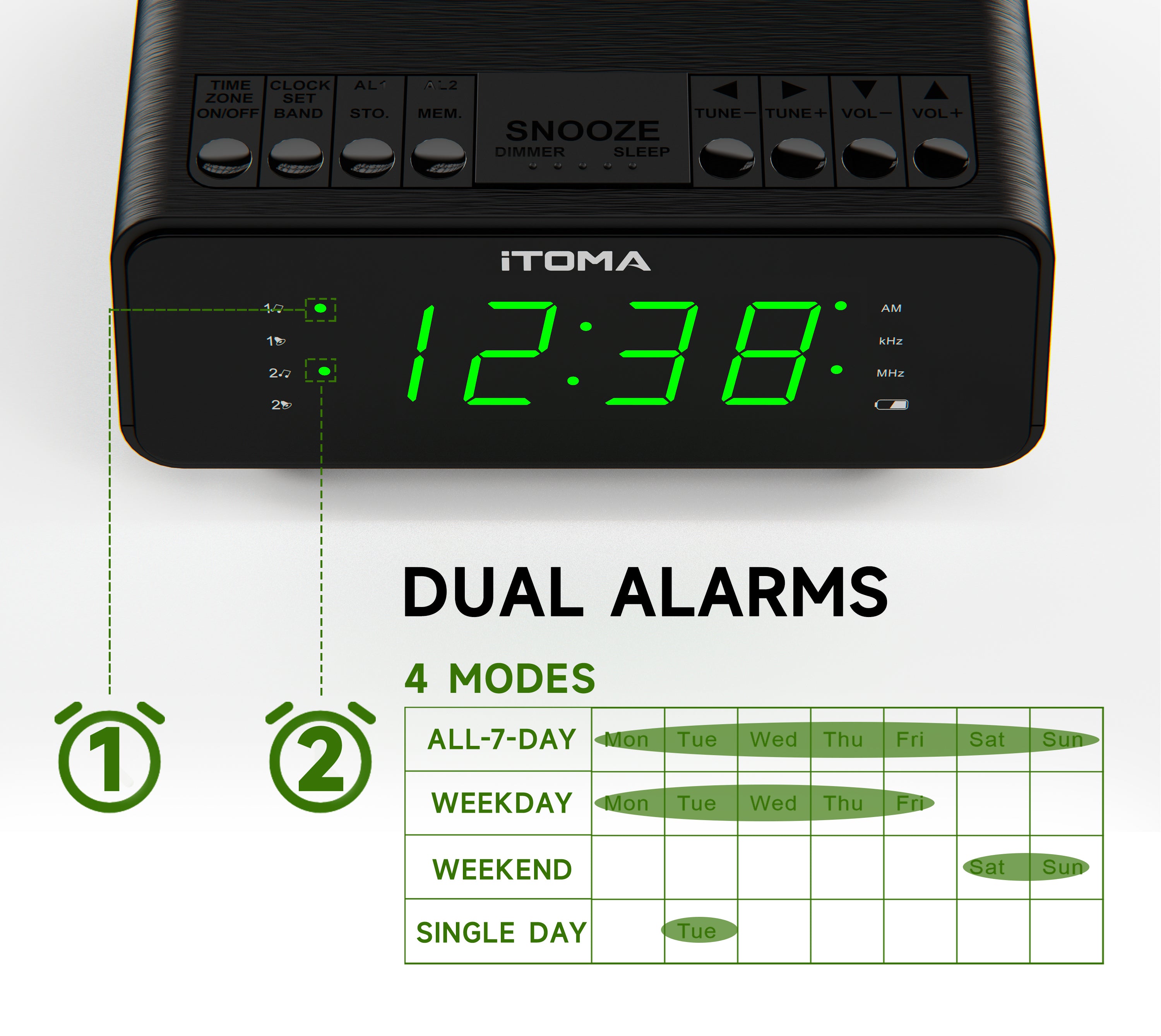 Digital iTOMA Alarm Clock with AM/FM Radio, 4-Level Dimmer, Snooze, Dual Alarms, Sleep Timer and Easy to Read 0.9" LED Jade Green Display 2100