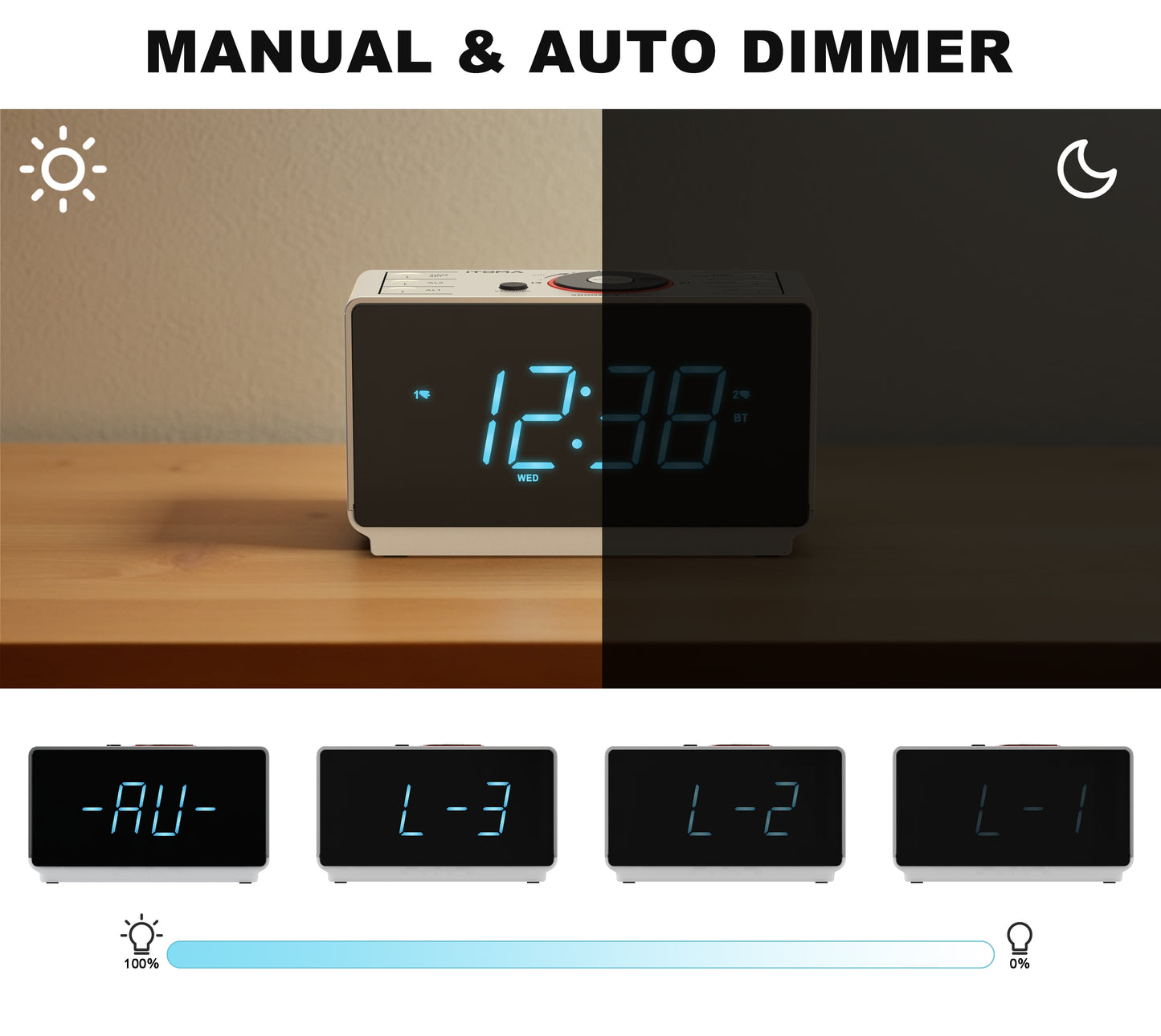 Alarm Clock Radio with Bluetooth Speaker, FM Radio, Dual Alarm with Snooze, Large LED Display, Dimmer Control, USB Charging Output and Night Light iTOMA 708