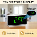 Digital iTOMA 222 Alarm Clock, Dual Alarms with Temperature Display, Snooze,12/24Hr, Night Light and Adjustable Volume, Dimmable, Battery Backup, Portable Small LED Clocks for Bedroom