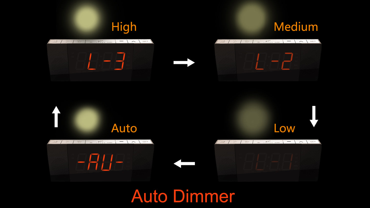 Alarm Clocks Radio with wireless connection, FM Radio, Dual Alarm with Snooze, USB Charging, Auto and Manual Dimmer, Clock for Bedside iTOMA 503