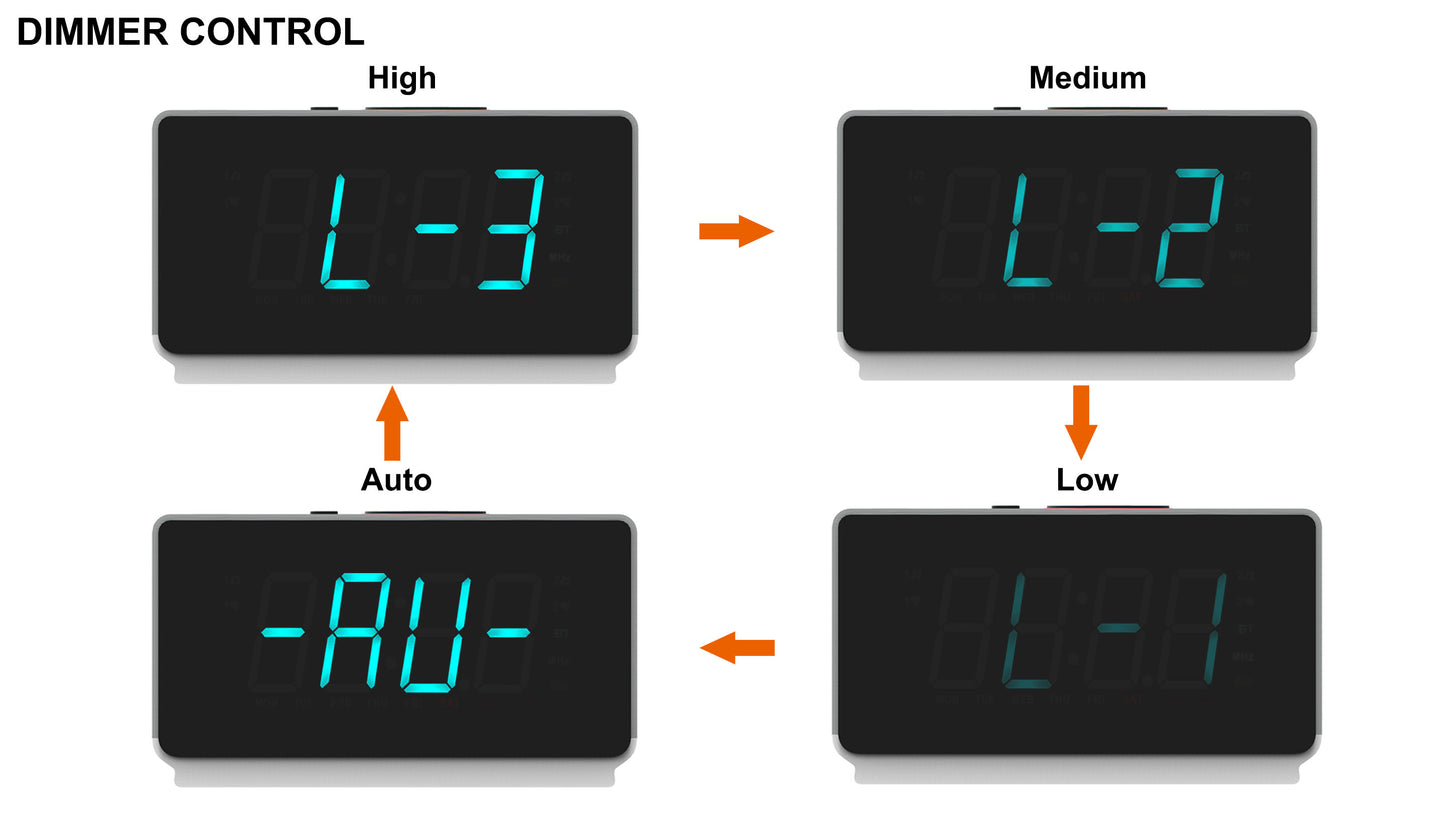 Alarm Clock Radio with Bluetooth iTOMA CKS708