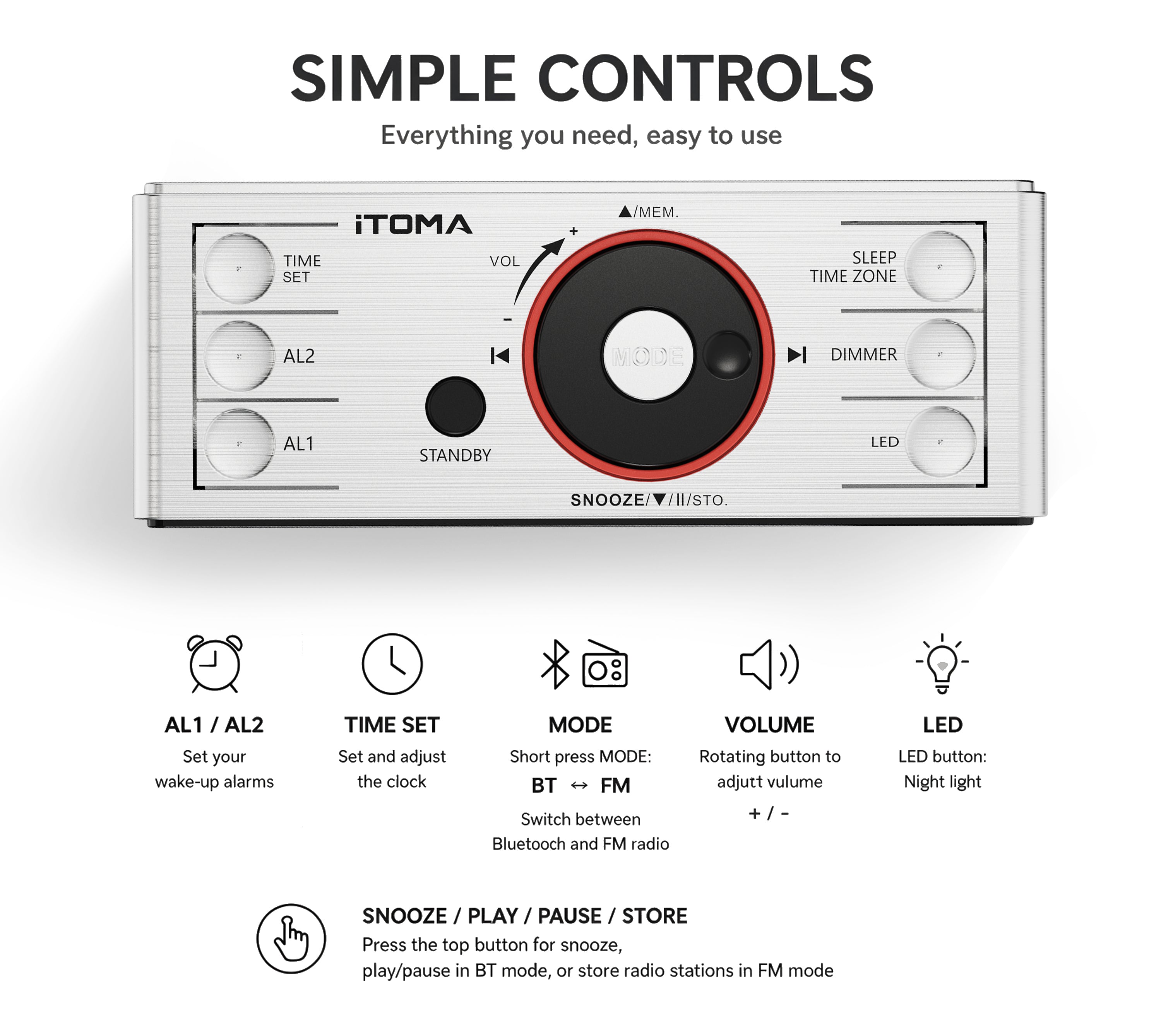 iTOMA Alarm Clock Radio Bluetooth Speaker, Dual Alarm, FM Radio LED Display