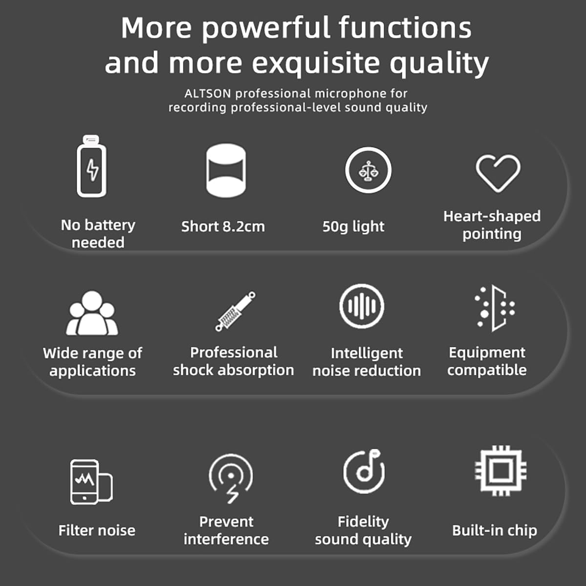 ALTSON Microphone for iPhone/Android/Camera, Wireless Microphones, 328ft Transmission, 18H Battery Life, Mini Microphone for Vlogging, Filmmaking, and Content Creation