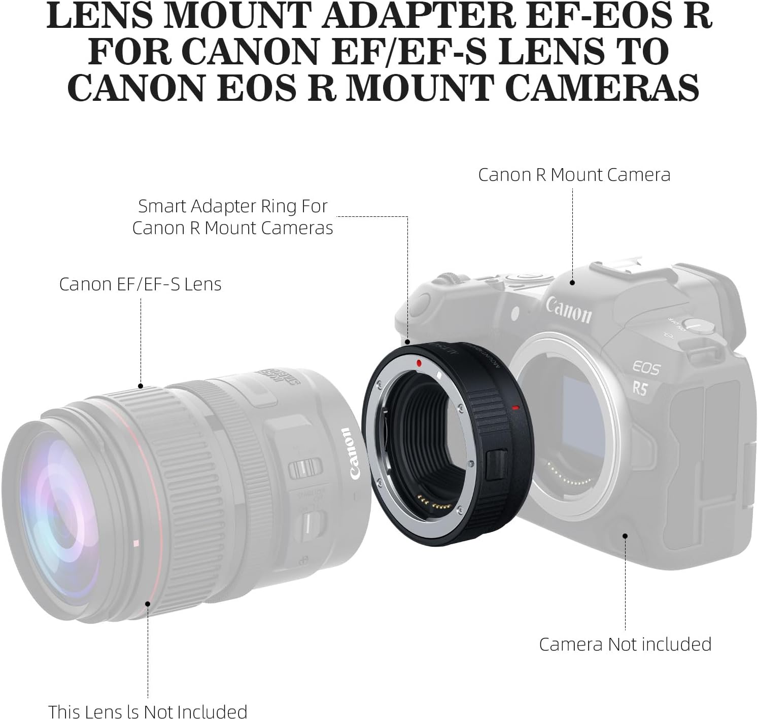 EF-EOS R Auto Focus Lens Mount Adapter, Compatible with Canon EF/EF-S Lenses for EOS R, R3, R5, R6, R7, R8, RP, R50, R100 Mirrorless Cameras