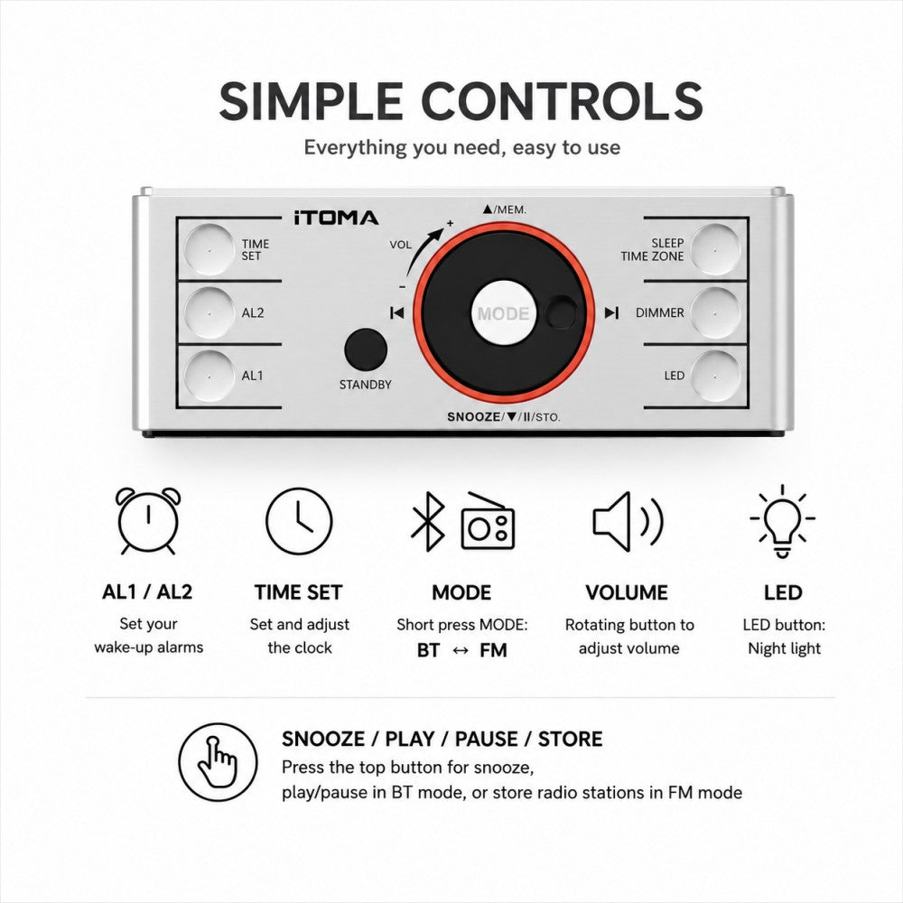 Radiowecker mit Bluetooth-Lautsprecher, UKW-Radio, Doppelalarm mit Schlummerfunktion, großem LED-Display, Dimmersteuerung, USB-Ladeausgang und Nachtlicht iTOMA CKS708 